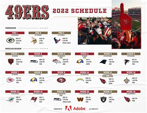 (CBS) Pittsburgh Steelers at Houston Texans, 1 p. . Cbs cleveland tv schedule